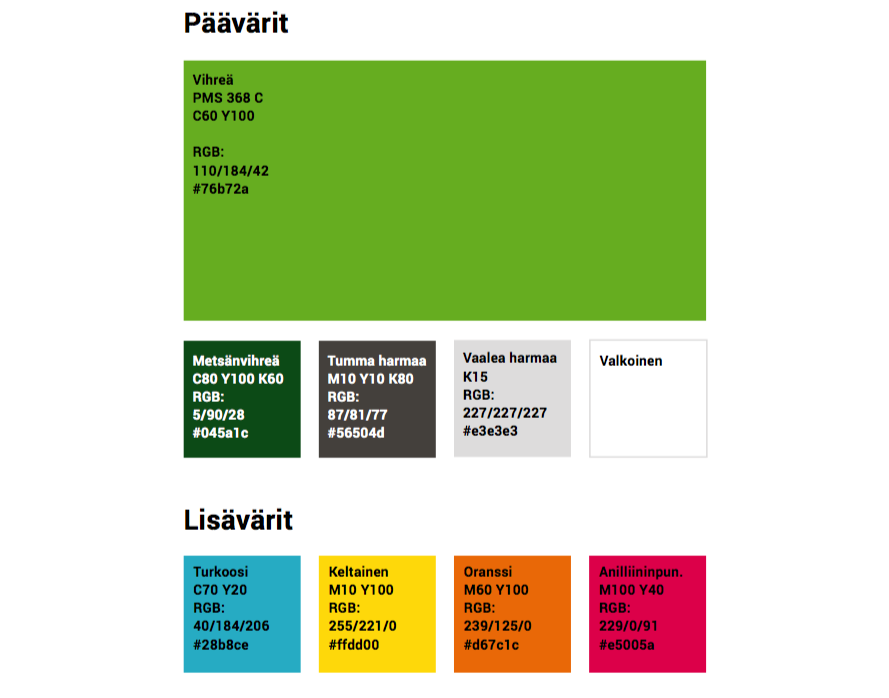 Vihreiden käytössä olevia värejä