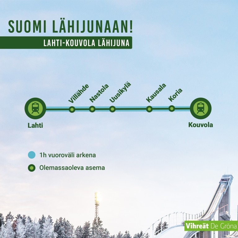 lahti-kouvola lähijuna