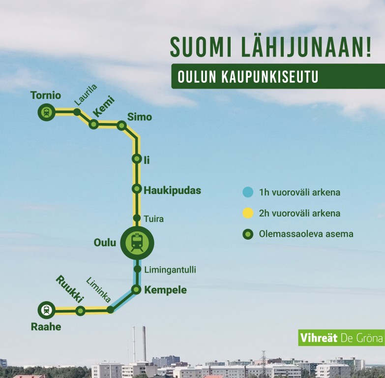 Oulun lähijunat