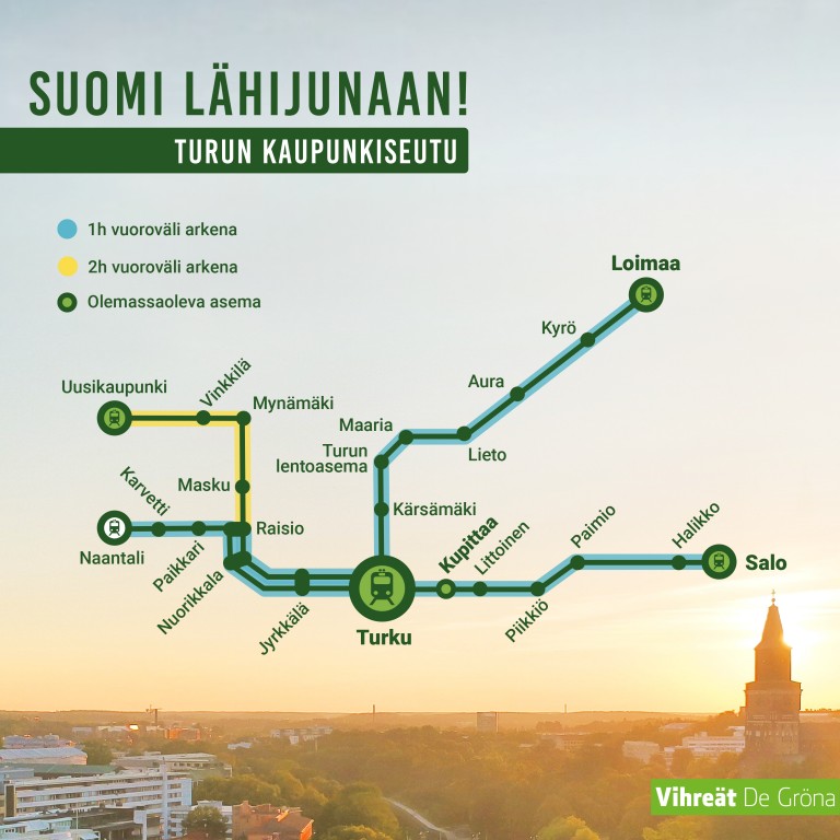 Turun lähijunat